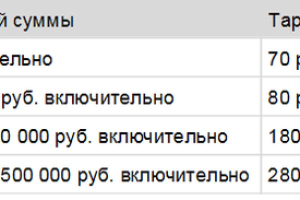 Kraken ссылка tg