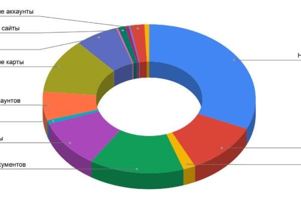 Кракен kr2web in маркетплейс