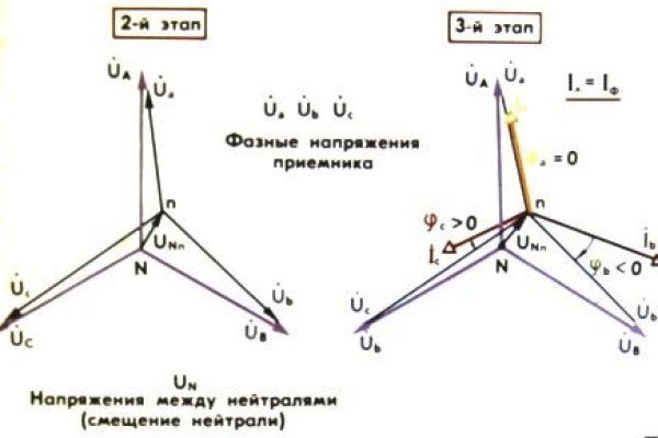 Кракен как зайти